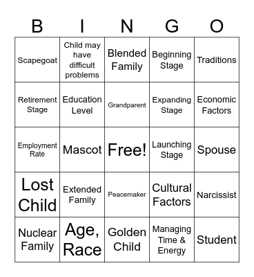 FAMILY BINGO Card