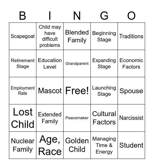 FAMILY BINGO Card