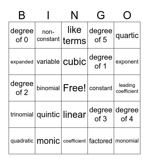 Polynomials Bingo Card