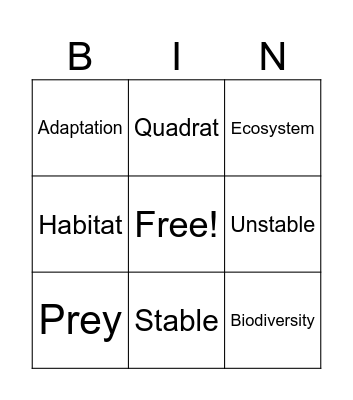 Ecosystems Bingo Card