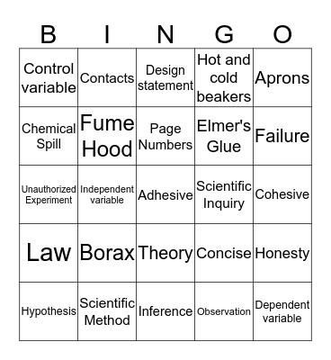 Unit 1 Bingo Card