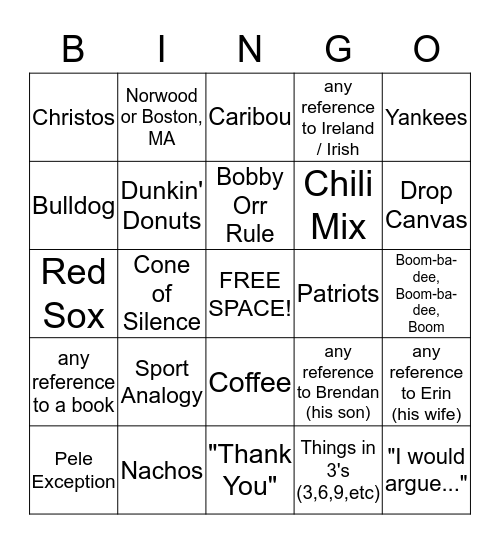 GEORGE-isms Bingo Card
