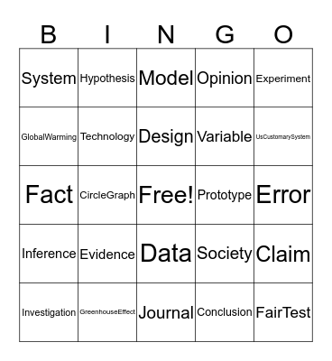 Science Vocabulary Bingo Card