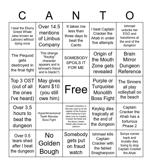 CANTO 5 PREDICTIONS Bingo Card