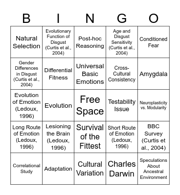 Evolutionary Psychology Bingo Card