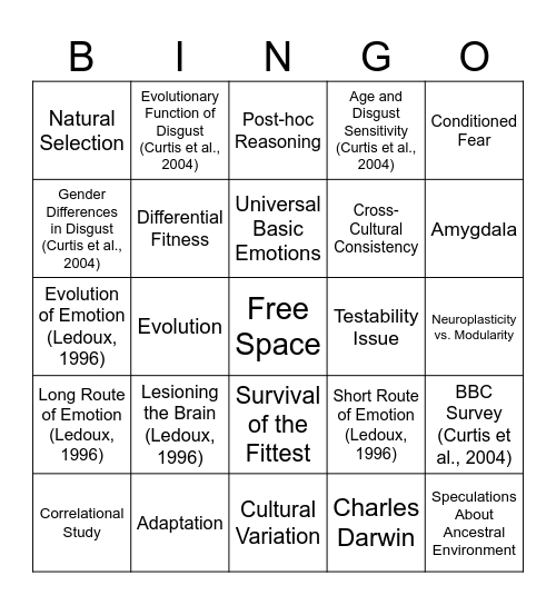Evolutionary Psychology Bingo Card