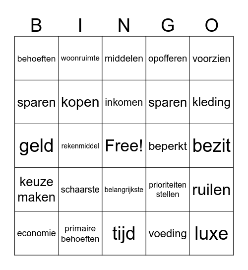 Economie Bingo Card
