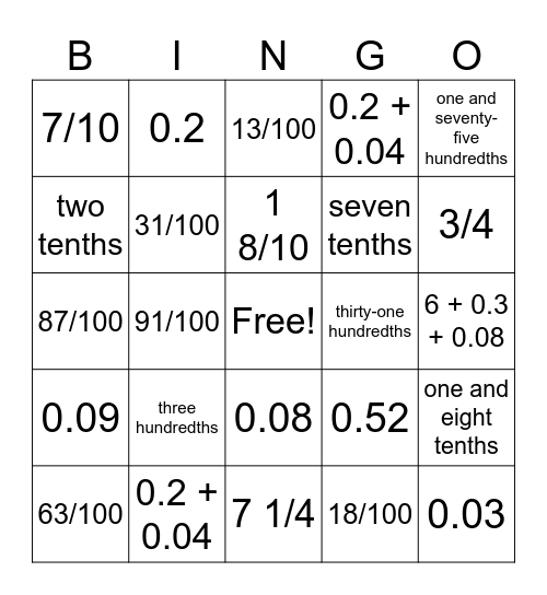 Equivalent Decimals Bingo Card