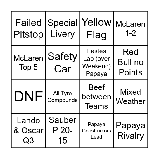 Race Weekend ___ Bingo Card