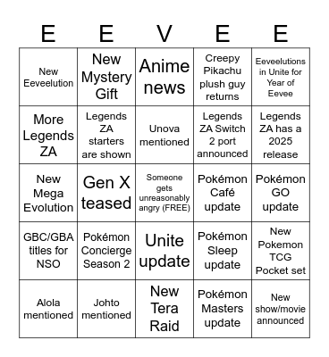 Pokémon Presents Bingo Card