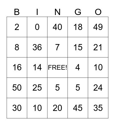 Multiplication Bongo Bingo Card