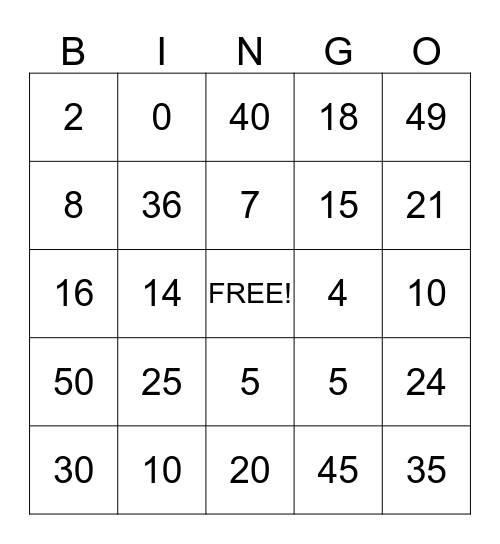 Multiplication Bongo Bingo Card