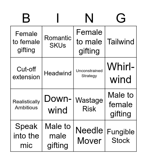 V Day 2025 Bingo Card