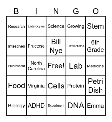Lab Life #1 BINGO Card
