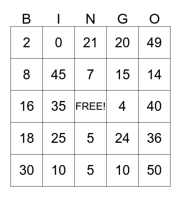 Multiplication Bingo Card