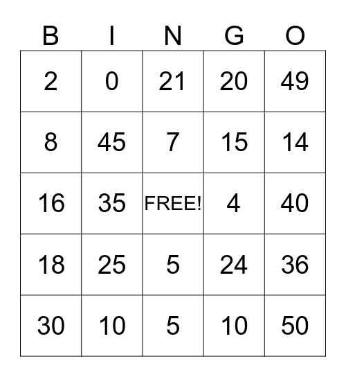 Multiplication Bingo Card