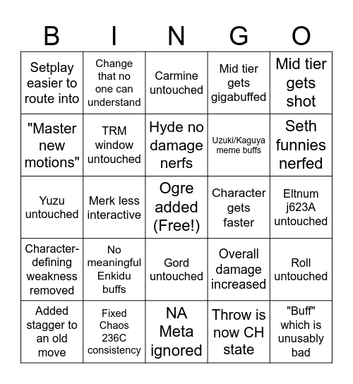 Uni 2 Ogre Patch Bingo Card