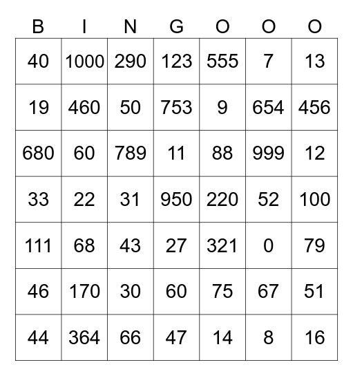 Numbers Bingo Card
