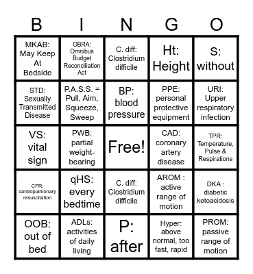 CNA Abbreviation Bingo Card
