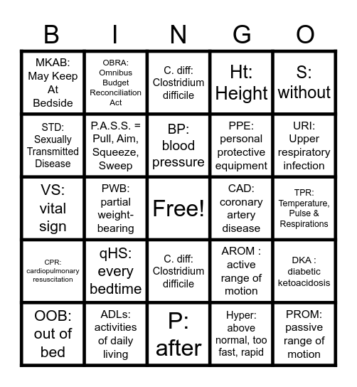 CNA Abbreviation Bingo Card