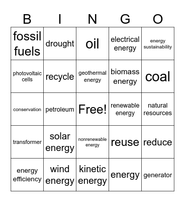Gilchrist Energy Resources Bingo Card