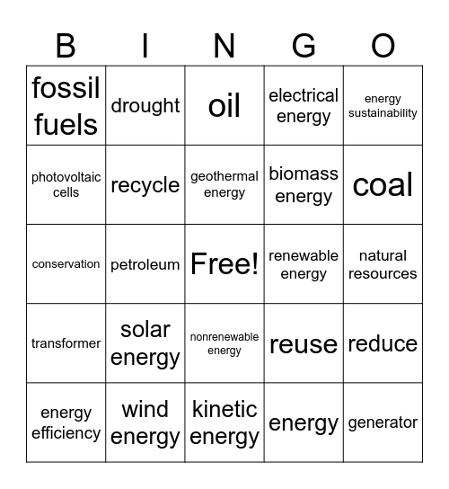 Gilchrist Energy Resources Bingo Card