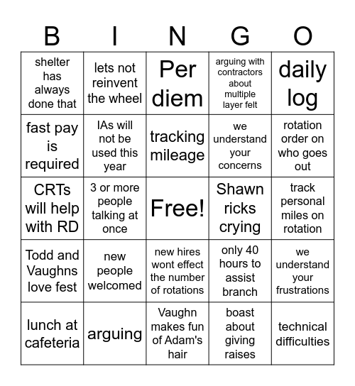 CRT Meeting Bingo Card