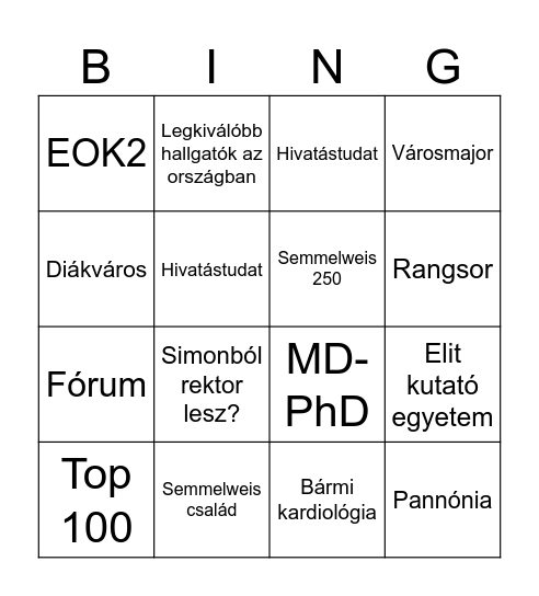 Rektori fórum Bingo Card