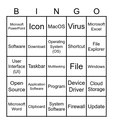 Software Review Bingo Card