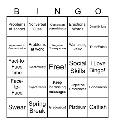 Chapter 2 Bingo Card