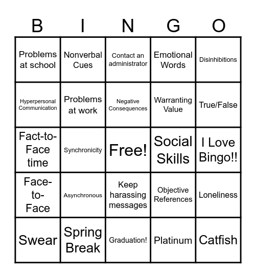 Chapter 2 Bingo Card
