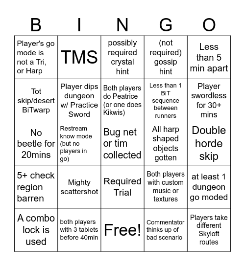 SSR bingo 1 Bingo Card