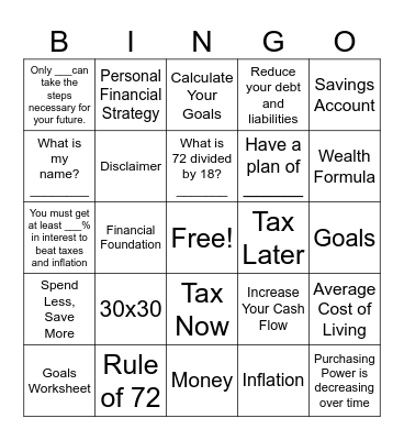 Financial Literacy Workshop Bingo Card