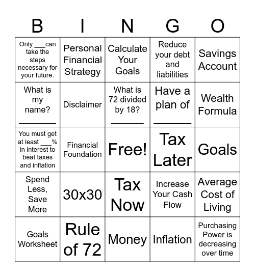 Financial Literacy Workshop Bingo Card