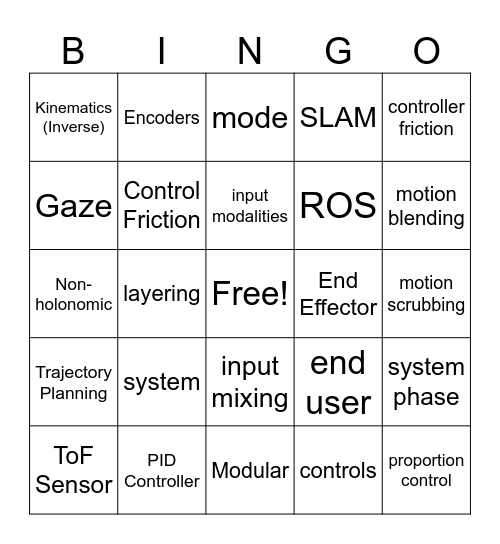 Robotics Bingo Card