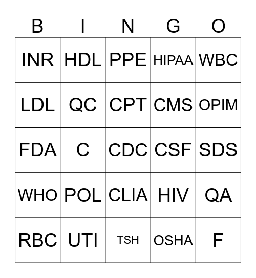 Chapter 46 Abbreviation Bingo Card