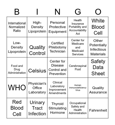 Chapter 46 Abbreviation Bingo Card