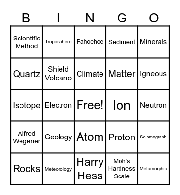 Science BINGO Card
