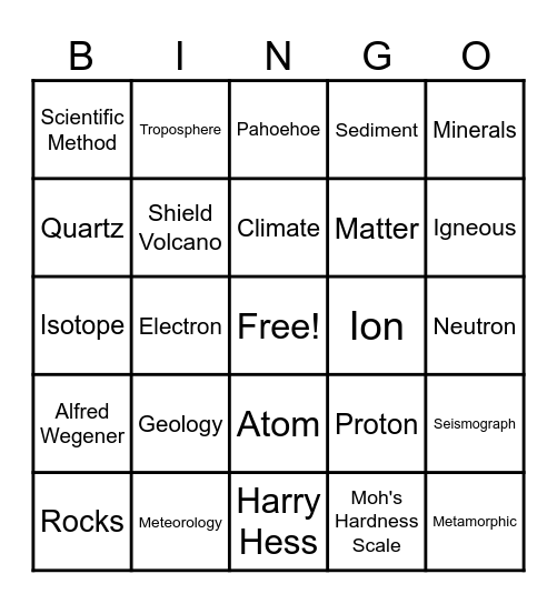 Science BINGO Card