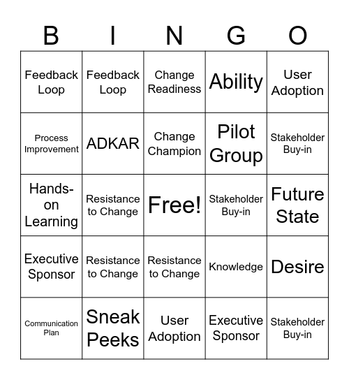 Change Management Bingo Card