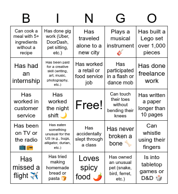PLUS3-Netherlands Class Bingo Card