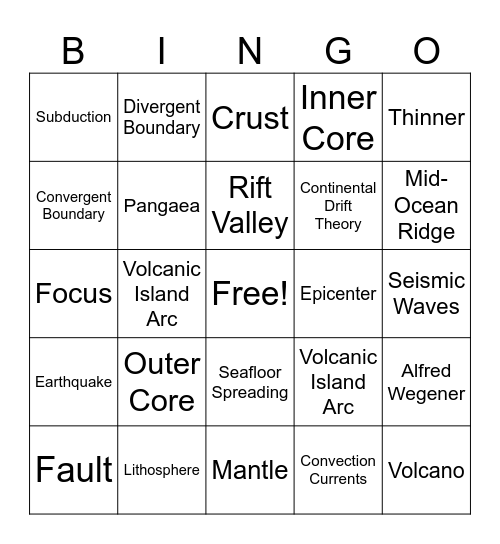 Earth's Crust Review Bingo Card