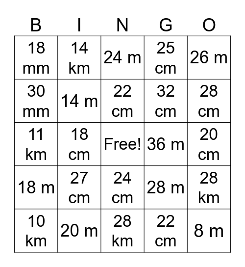 Finding Perimeter Bingo Card