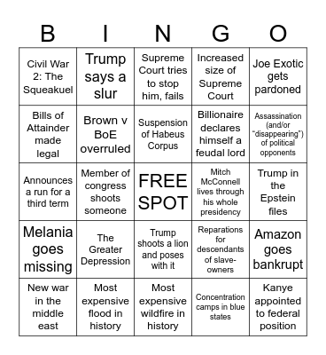 Trump’s Second Term Bingo Card