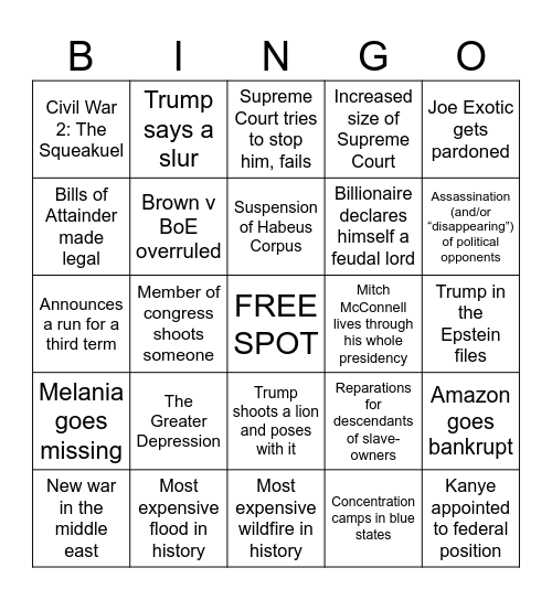 Trump’s Second Term Bingo Card
