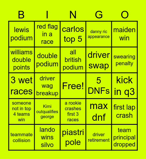 F1 Season Bingo Card