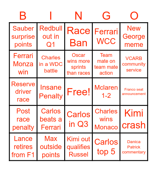 F1 2025 Season Bingo Card