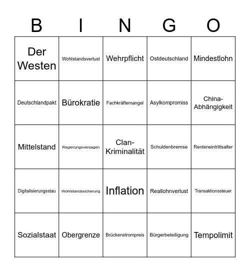 Bingo Kanzlerduell Bingo Card