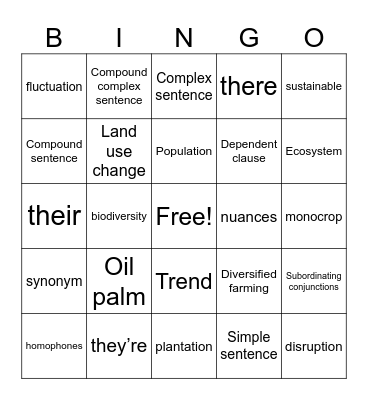 ELA Gr 7 Unit 4 + Ecosystems Bingo Card