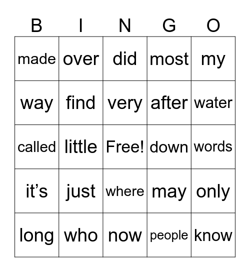 Sight Words #4 Bingo Card